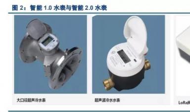 智能水表行業深度報告：迎接智慧水務，擁抱智能水表3.0